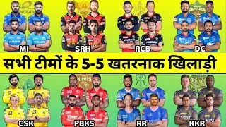 IPL 2021 - All Teams Top 5 Dangerous Players Name | सभी टीमों के 40 खतरनाक खिलाड़ियो के नाम