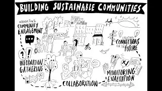 Building Sustainable Communities Introduction