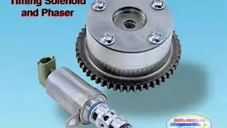 Automotive Technology   Variable CAM Timing