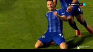 Ivan Milicevic - Left full back | Highlights