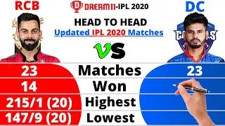 RCB vs DC Head to Head Comparison | Dream11IPL 2020 | Royal Banglore vs Delhi Capitals | DC vs RCB