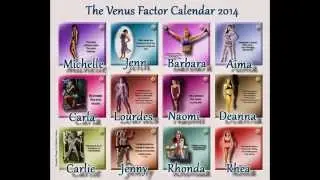 Does The Venus Factor Work ?