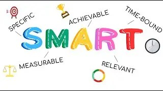 Module 2  Section 1 - Setting Smart Goals
