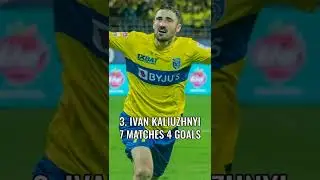 ISL 2022-23 Top Goal Scorers So Far | Indian Super League 2022-23