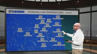 NEXT Weather Alert in effect Sunday, Monday due to near-freezing temperatures, brutal wind chills