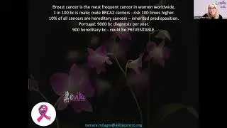 Genomic Risk Factors and Young Breast Cancer