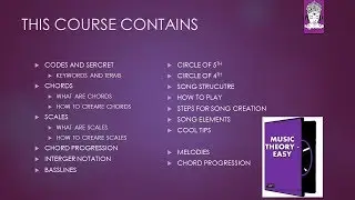 Music Theory - Easy (Course)
