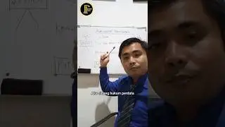 Alur Hukum Acara Perdata #perdata #edukasihukum #ilmuhukum