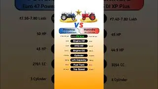 Powertrac Euro 47 PowerHouse Vs Mahindra 585 DI XP PlusComment best Tractor#technnu #tractor