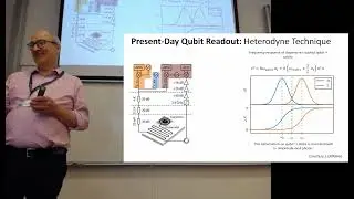 Oleg Mukhanov. Single Flux Quantum (SFQ) Qubit Control and Readout.