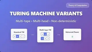 Turing Machine Variants: Multi-Tape, Multi-Head, & Non-Deterministic Explained!
