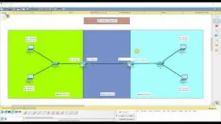 RIP Routing Tutorial with Cisco Packet Tracer
