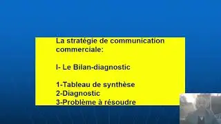 Module: La communication publicitaire Vidéo 7
