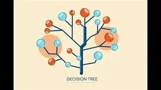 Decision Tree for Beginners &mdash; Intuition + Splits + Gini + Entropy | Hindi