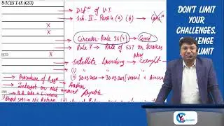 Amendments and Revision Lectures for May 21 | CA Yashvant Mangal | CA Point