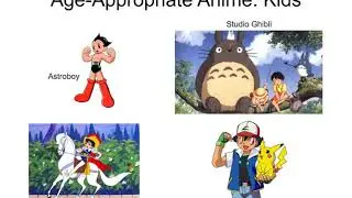 What the Heck Are You Watching?!: A Parents' Guide to Anime and Conventions