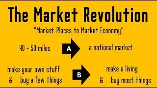 Market Revolution - The Effects