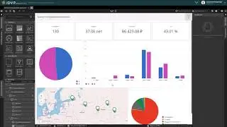 Урок 21. iDVP.Analytics. Руководство для пользователей дашборда