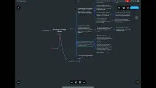 TMA: Tecnologie a stampo aperto