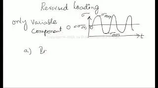 5 Reversed loading review