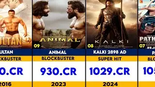 Top 30 Highest Grossing Indian Films | Bollywood + South Cinema Worldwide