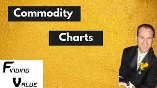 You Need to see These Commodity Charts. Everything is Breaking Out.