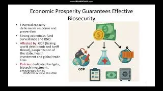 A Robust Biosecurity Promising a Bio secured Region by Dr  Jamal Muhammad Khan, Assistant Professor
