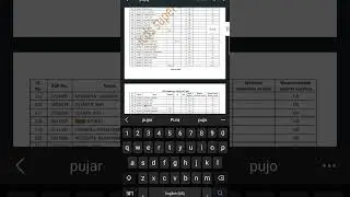 icds supervisor result 2019, icds supervisor result 2023