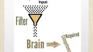 4306 Modules Danielle Osborne