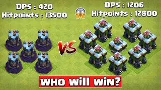 5x Max Wizard Tower VS 8x Max Archer Tower VS All Troops | Clash of Clans