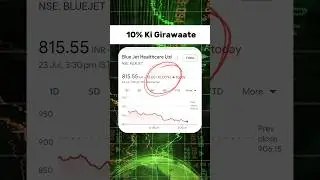 Blue Jet Healthcare Q1 Result 🛑 Share latest news