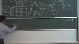 why dispersion not seen in glass slabs but seen in glass prism explained ? by pradeep kshetrapal .