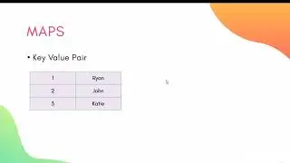 32-Kotlin Collections Tutorial List and Map
