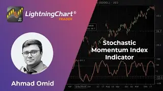 Introduction to Stochastic Momentum Index (SMI) Indicator