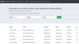 Django #2 - filtro com dropdowns dependentes + jQuery (chained dropdown)