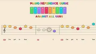 Against All Odds (Take A Look At Me Now) - Phil Collins | Easy Piano Tutorial for Kids - Beginner...