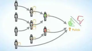 Einfach erkl&auml;rt: Liquid Democracy