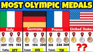 🥇 🥈 🥉Which Country Have WON the MOST OLYMPIC MEDALS? All-time Olympic Games medal ranking