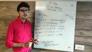 CA Final 'Financial Reporting' (old & new course) detailed strategy by AIR 1 Atul Agarwal