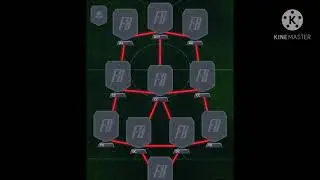Top squadra a poco prezzo per cominciare fifa 21 BPL