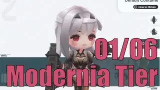 Nikke: 01/06 Modernia Release Tier List