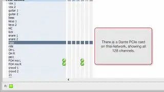 BSS |  Dante Controller - Using Channel Groups