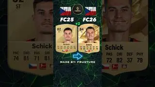 Czech Republic 🇨🇿 FC26 Ratings 🔥 #fifa #fifa26 #fc26 #eafc26 #fc26ratings #fifa25 #eafc25 #fc25