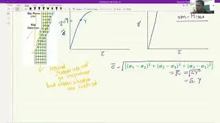 Lecture 13 : Effective Stress_Effective Strain