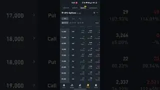 New Binance Options #trading #binance #crypto #bitcoin #ethereum