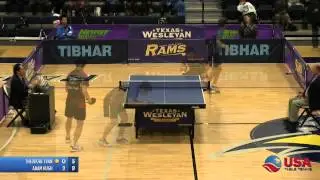 Adam Hugh 2014 World Team Trials Highlights