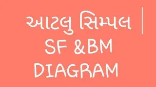 Numerical in shear force and bending moment diagram? ?