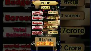 चुप😶 फिल्म 5th day collection#boxofficecollection #chupboxofficecollection #shorts