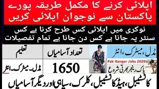 How To Apply Pakistan Rangers Jobs 2020 ll New Pakistan Rangers Govt Jobs 2020