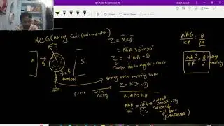 12 - moving coil galvanometer 